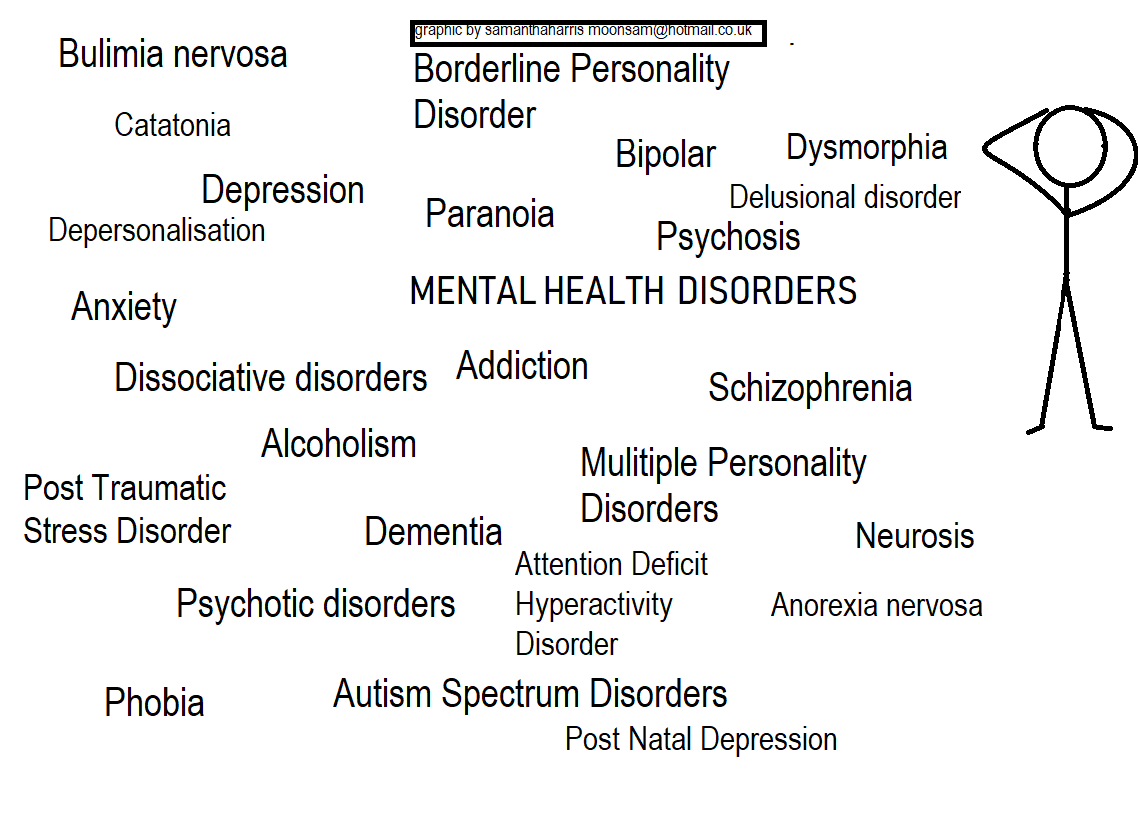Lots of medical mental health illnesses.